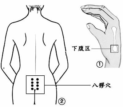 治疗痛经只要一招